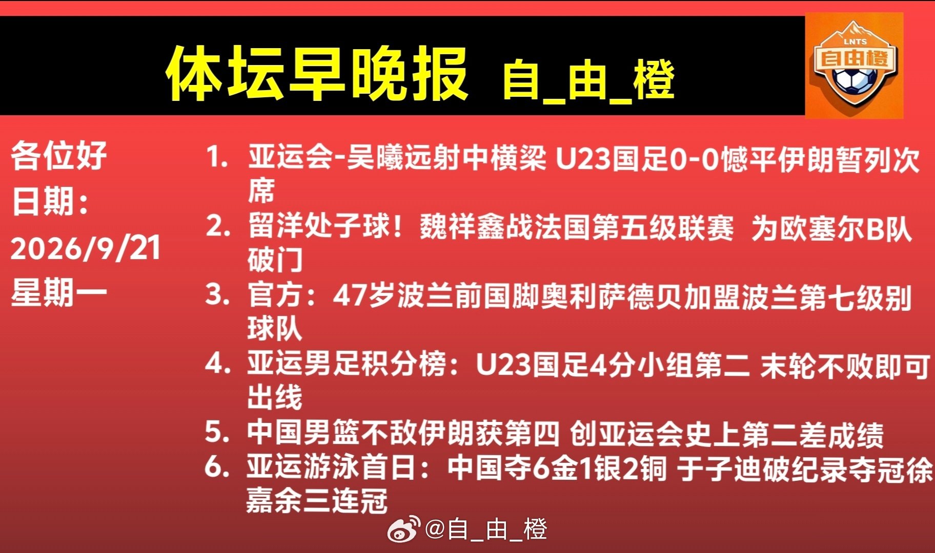 #自由橙[超话]##每日橙语##体坛早晚报# ​