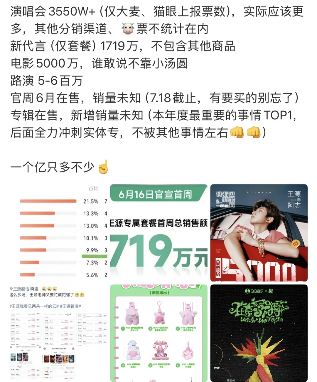 王源粉丝一个月花了一个亿都干啥了？