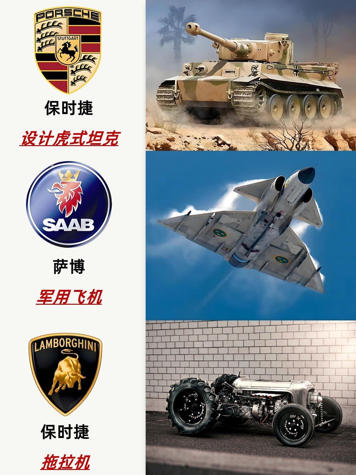 盘点车企跨界往事：造飞机坦克，也织袜子轴承。
如今路上跑的汽车品牌，扒一扒早期的底子，跨度大得让人意想不到。保时捷和兰博基尼的起点，一个是天上飞的装甲机械，一个是地里跑的农用拖拉机。萨博和宝马当年都在死磕飞机发动机，本田研究过装甲车，奔驰造军用车也是老本行。丰田最早是搞纺织厂的，沃尔沃靠做轴承起家，