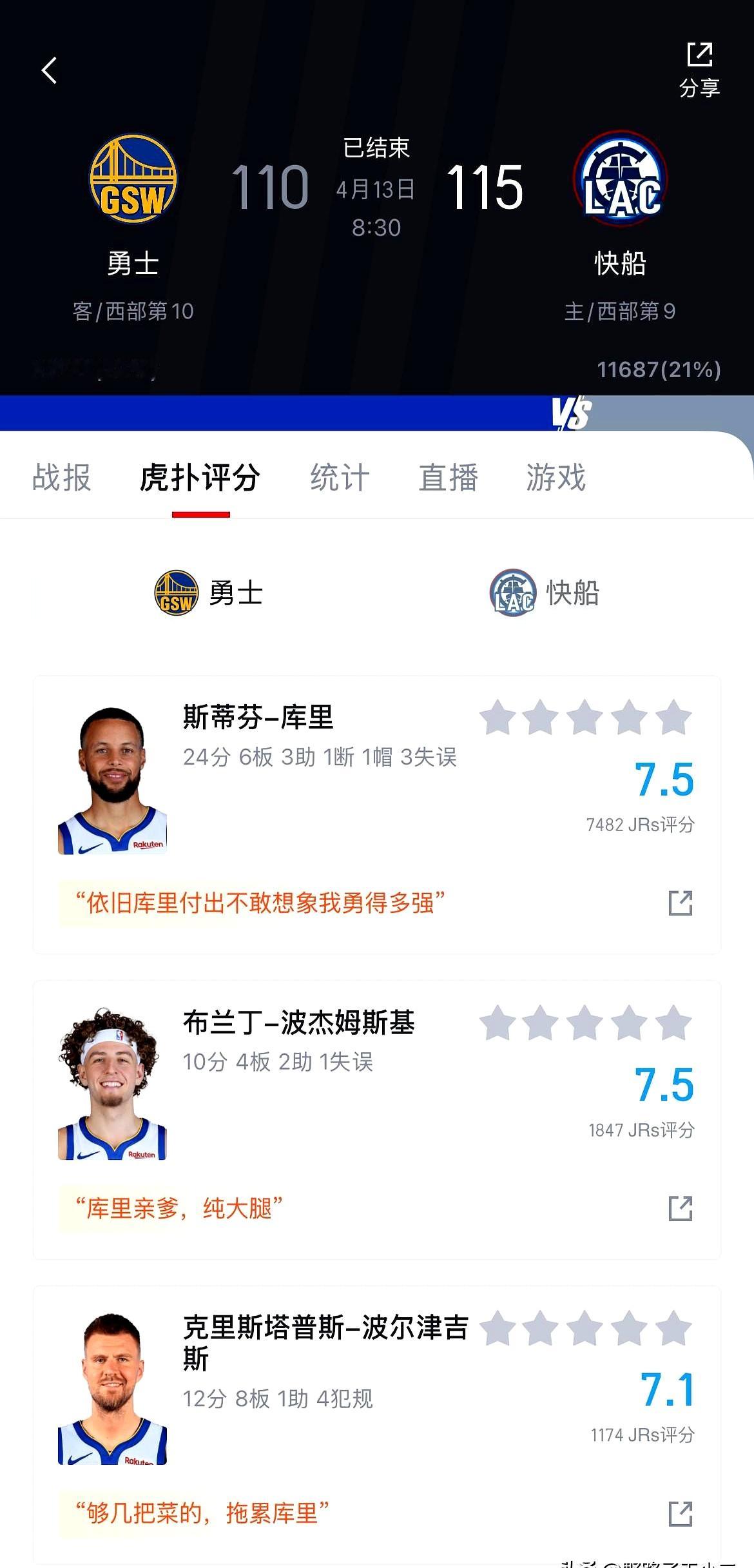 快船勇士附加赛直接对位！    常规赛收官战，快船没等来伦纳德，靠末节...