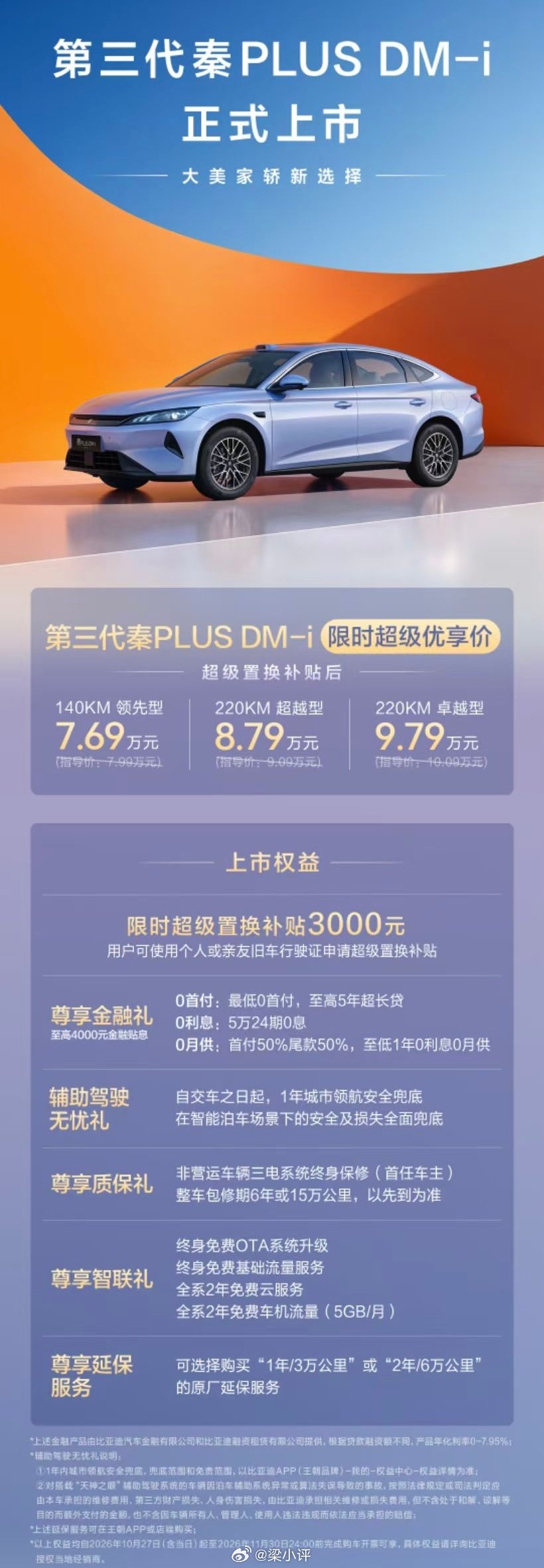 3个iPhone Duo顶配，价格是79497元

差不多能买一辆秦Plus DM-i，76900元[捂嘴哭] ​