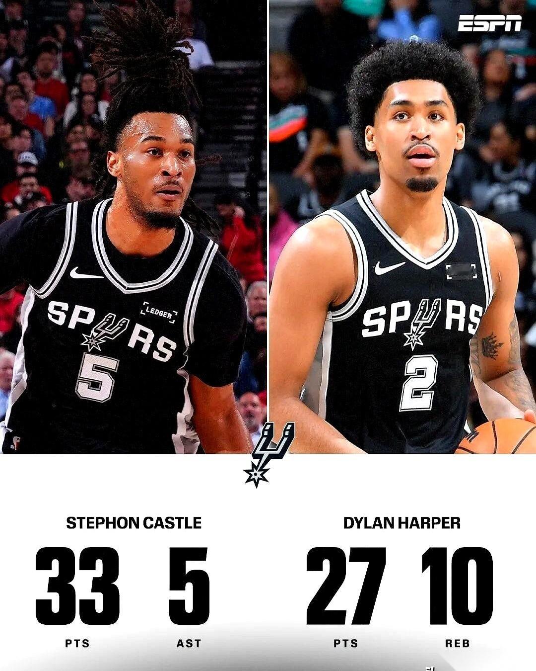 马刺和开拓者的季后赛第三场，看台上的圣安东尼奥球迷本以为这局悬了。头号...