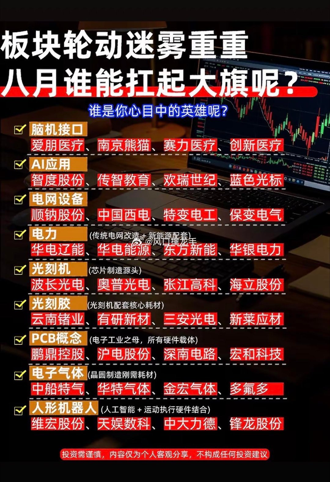 八月谁扛起大旗？拨开板块轮动迷雾，三类赛道角逐“市场英雄”免责声明：以...