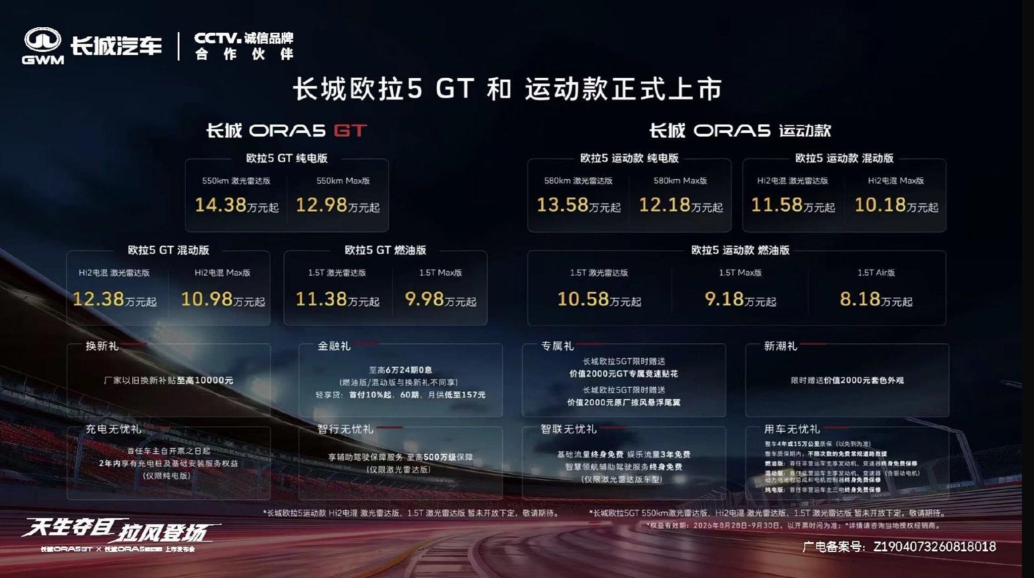 #新车划重点# 长城汽车欧拉5运动款、欧拉5 GT近期上市。其中，长城欧拉5运动款共计推出7款车型，售价8.18-13.58万元，限时换新价7.18-12.58万元。长城欧拉5 GT共计推出6款车型，售价9.98-14.38万元，限时换新价8.98-13.38万元。

【欧拉5运动款】
1、欧拉5运动款以欧拉5的设计思路为主题，结合飞行时速 ​