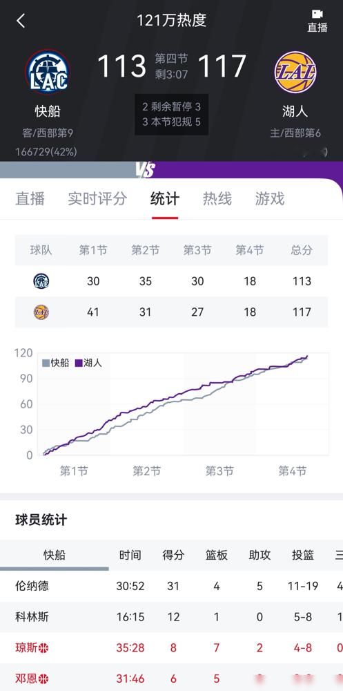 约翰·柯林斯，砰一声，脸朝下砸在地板上。 血，当时就从他头上淌下来。...