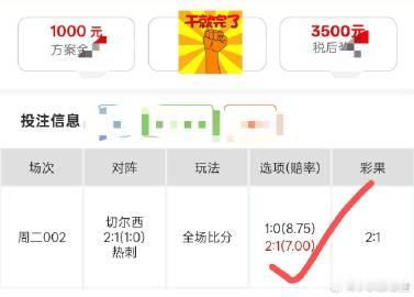 大哥说切尔西昨天终于挣了口气<span class="url-icon...