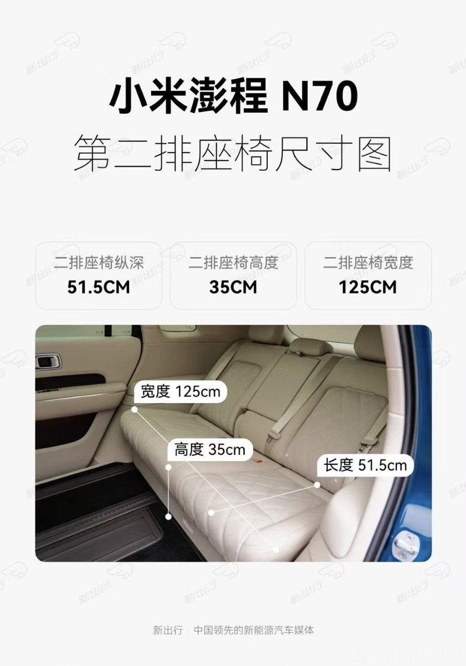 二排超长滑轨确实可以把第二排座椅推到后备箱位置，让#小米澎程N70二排空间比腿长#，但二排坐宽125cm能坐下三个人吗？吉利银河E5二排都有139cm的宽度...#小米澎程N70深度评测来了##新能源汽车# ​