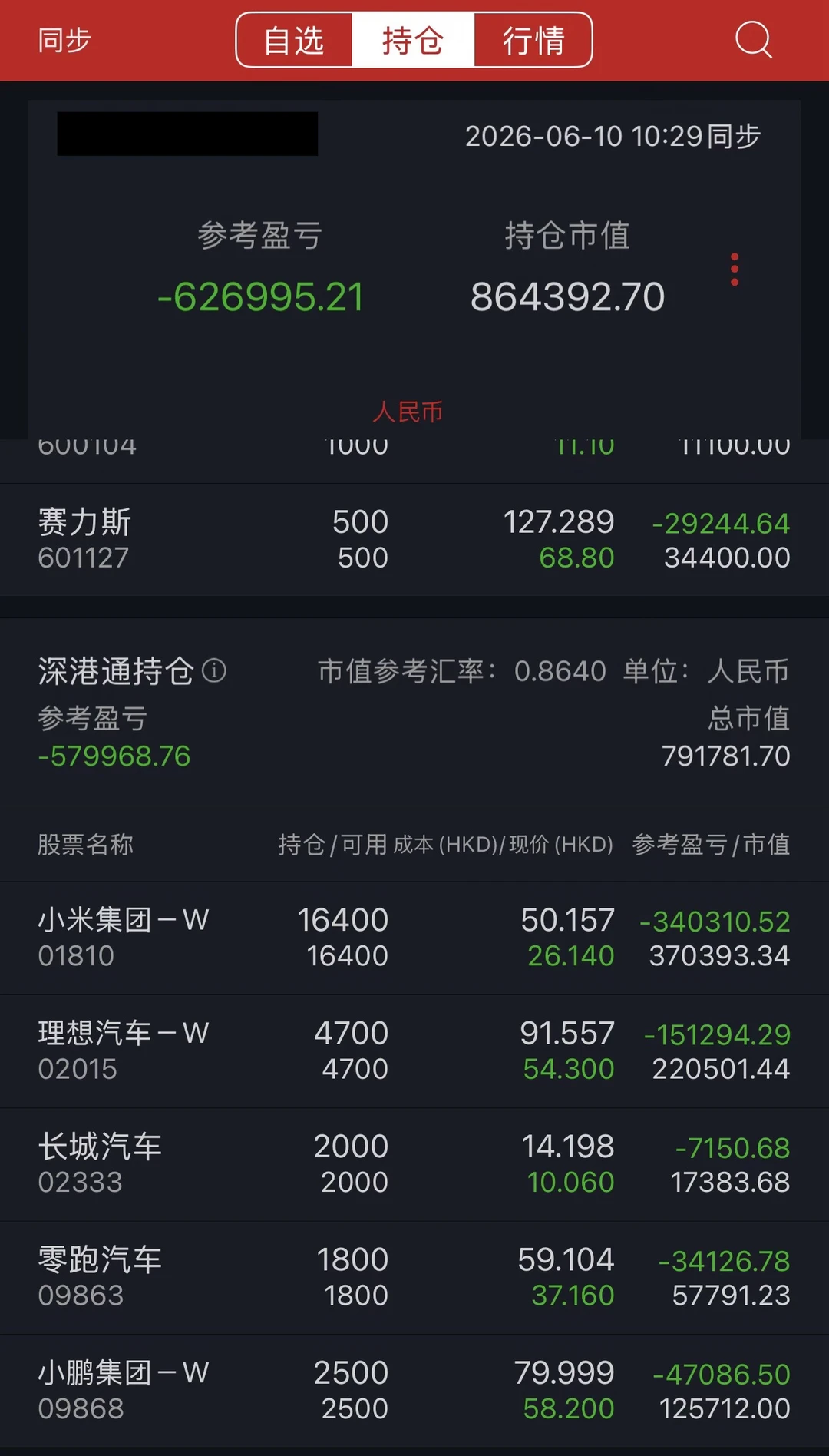 亏损63万，普通人要避免越努力，越亏钱…