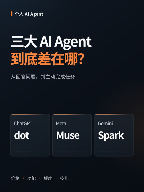 三大个人AI Agent，模型实力究竟差多少？