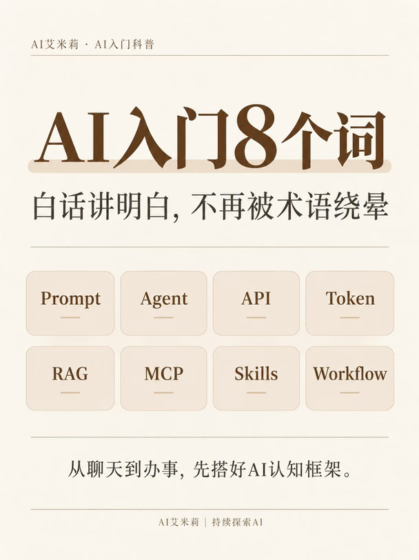 AI入门8个词，白话讲明白