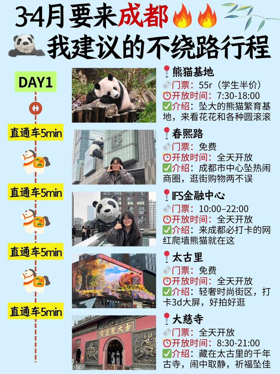 成都旅游｜3天2晚不绕路行程✅赶快🐎住