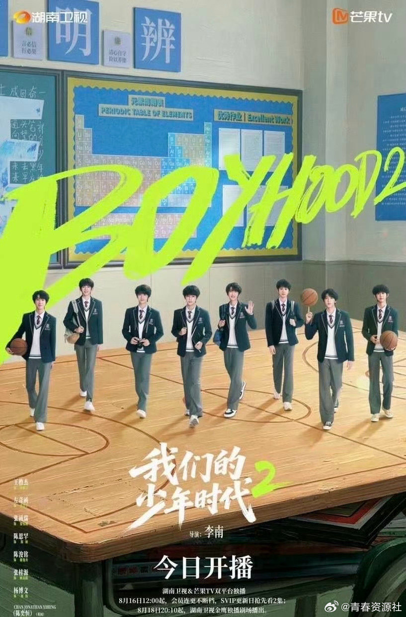 我们的少年时代2  更1-26集 4K+1080
嘟
胯 ​​​