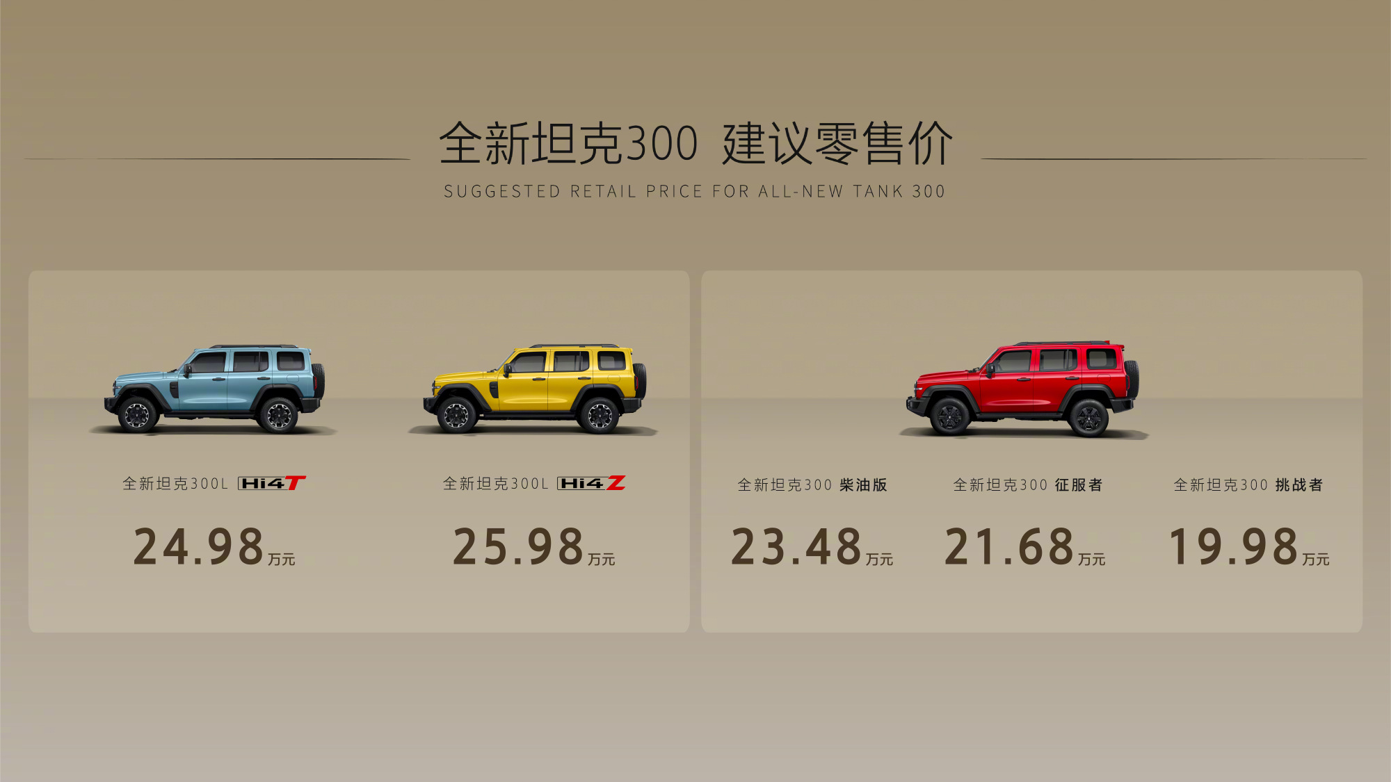 新款坦克300上市啦！价格不贵！市面上最有风格和能力的中国方盒子代表性...