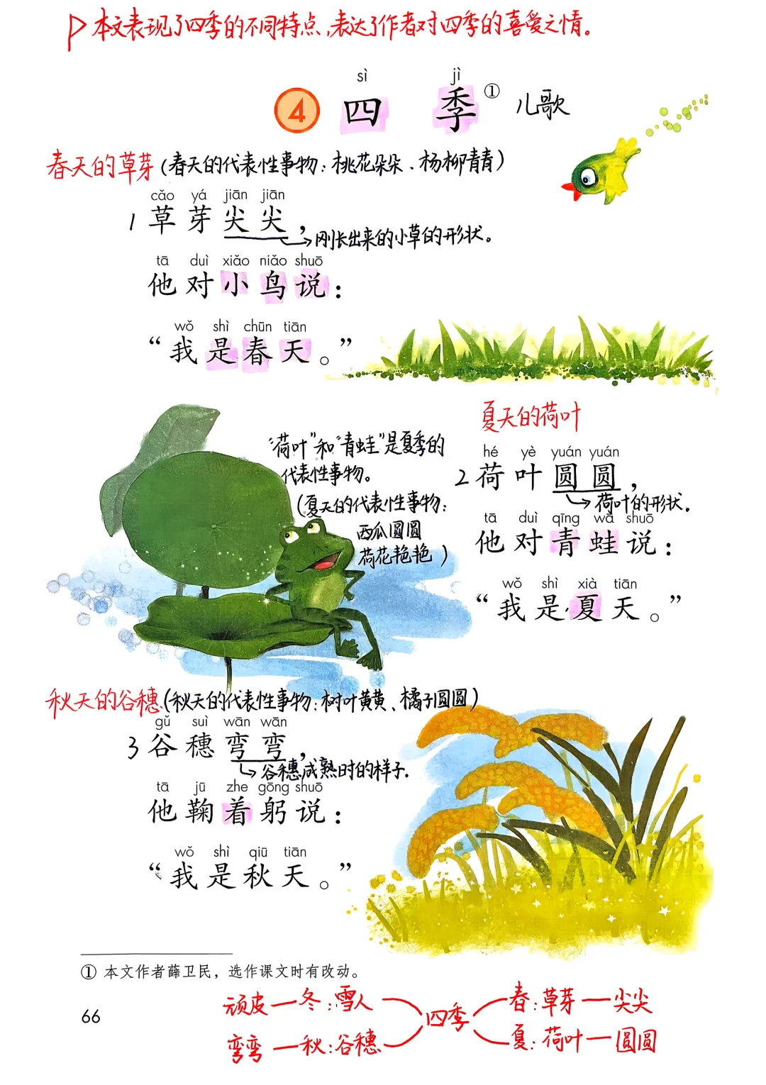 一年级上册语文｜4.《四季》课堂笔记 课外延展
