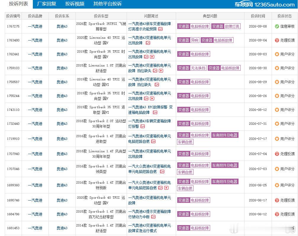 奥迪 A3 频繁报变速箱故障，车友该怎么维权处理？
看到车质网很多奥迪 A3 投诉，不少车辆变速箱机电单元损坏，行驶中跳故障、进入紧急运行模式，部分老款还出现电路自燃情况。想咨询这种核心部件故障，除更换配件外是否有其他方案？已经投诉的车主最后如何处理解决变速箱故障？ ​