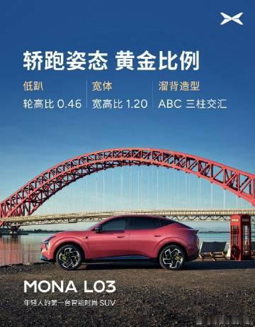 小鹏MONA L03 外观设计公布：轿跑形态，无边框车门，半隐藏门把手。