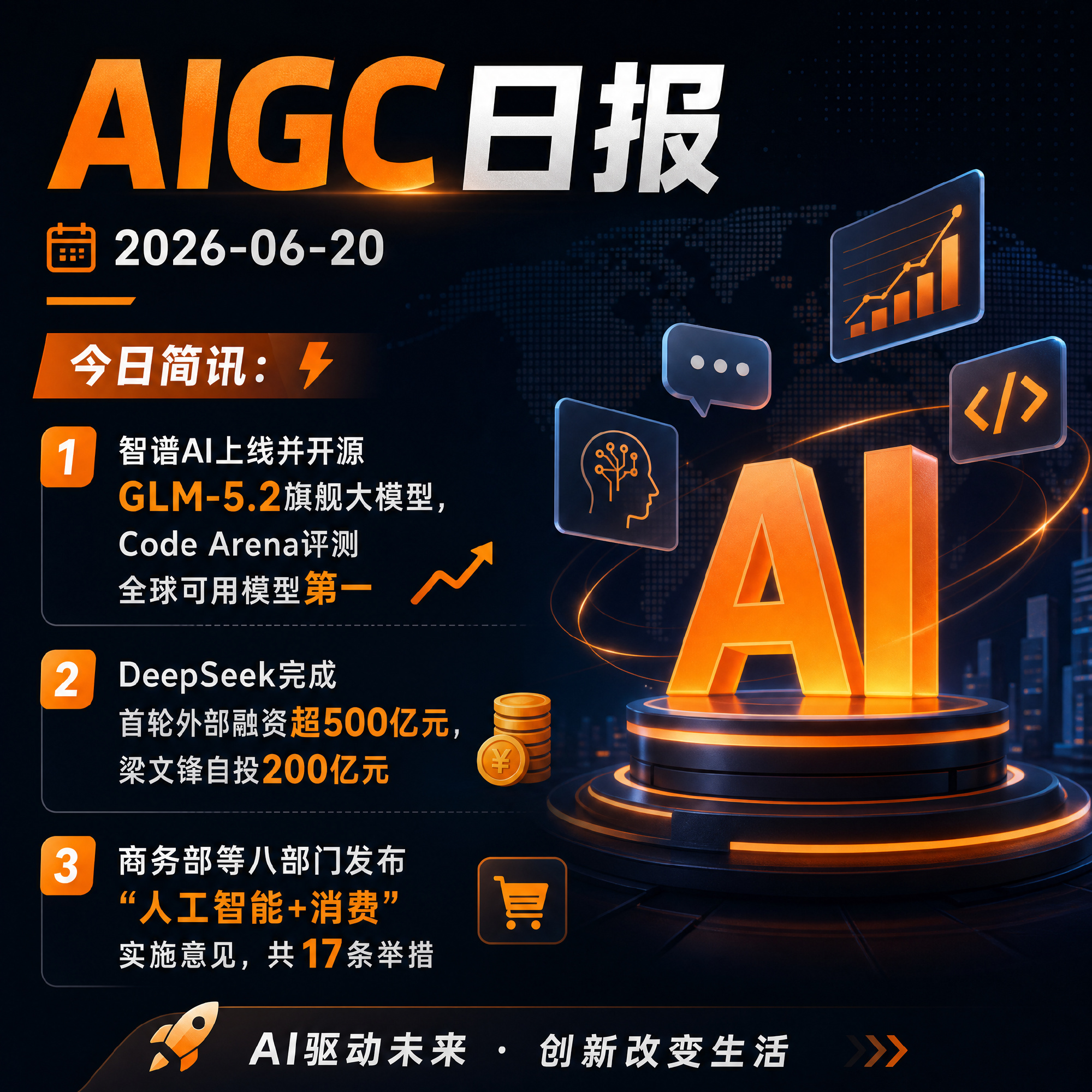 【AIGC日报 · 2026-06-20】今日简讯：1、智谱AI上线并...