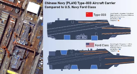 福建舰的舰岛和升降机的位置经过了合理规划，完全可以满足电磁弹射和回收的实际作业需要。