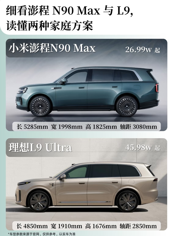 澎程N90 和理想L9，两种家庭生活选择