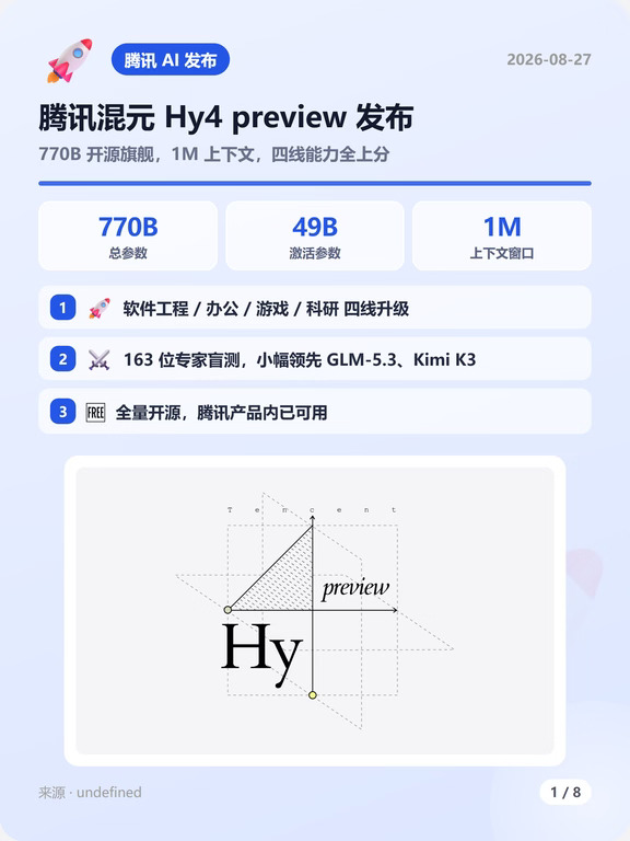 Hy4强势来袭