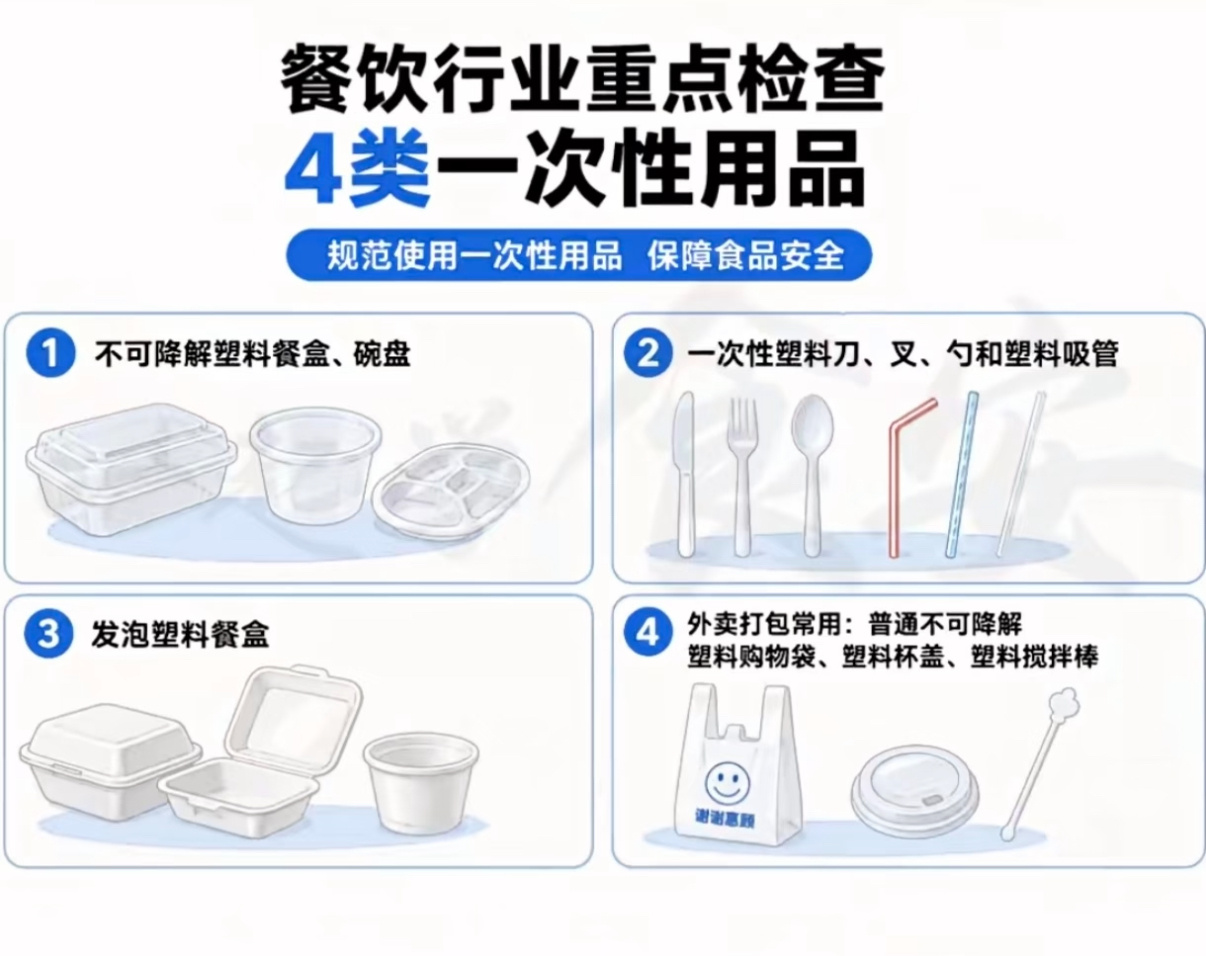 环保确实需要重视起来了！[拜托][拜托][拜托] 注意啦！不可降解一次...