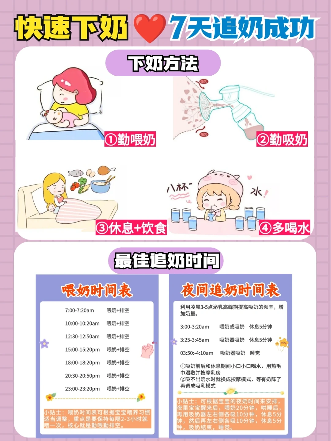 1篇就够🔥产后如何开奶追奶？7天追奶成功