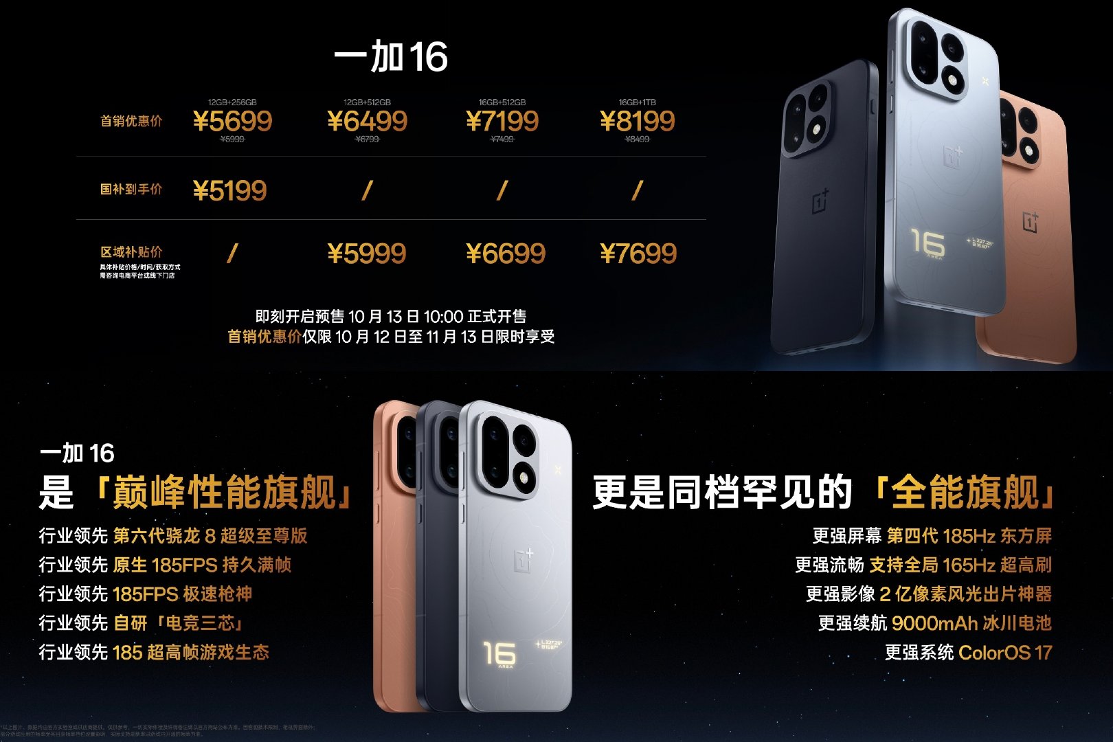 一加16售价公布！！！#一加16#

•12+256G 5699，国补5199
•12+512G 6499
•16+512G 7199
•16+1TB 8199

香不香？炸不炸？买不买？[奥特曼] ​