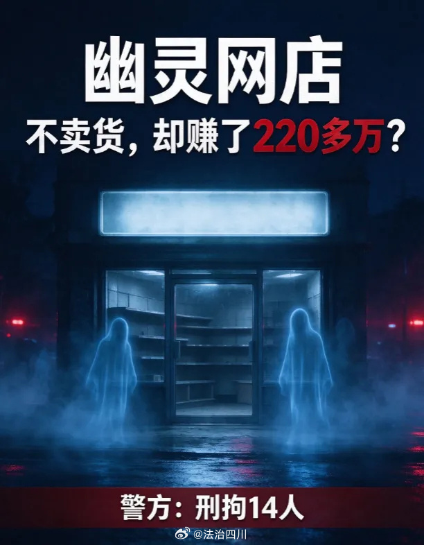 “幽灵网店”不卖货，却赚了220多万？警方：刑拘14人
一家网络平台的运营人员，发现了几个奇怪的“幽灵网店”。这些网店注册信息齐全，却既没有任何商品上架，也查不到交易记录。这些店铺一注册就充值广告费，充值后，又立刻申请退款，拿到钱后，店铺迅速注销，消失得无影无踪。平台运营人员随即联系到 ​
