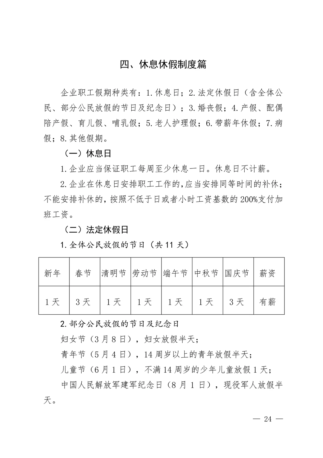 企业劳动用工手册——休息休假制度篇