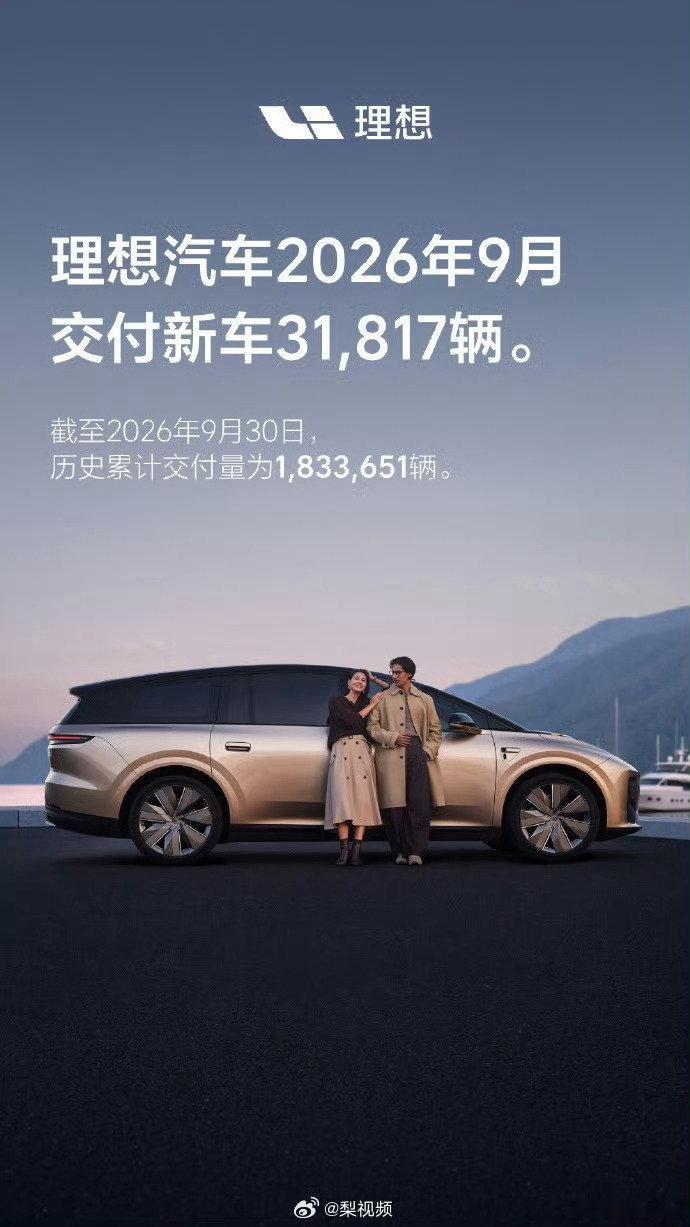 理想汽车9月份交付新车31817辆，目前理想的月销量非常稳定，现在就等新款i6上市了。[doge]

 #理想汽车9月交付31817辆# ​