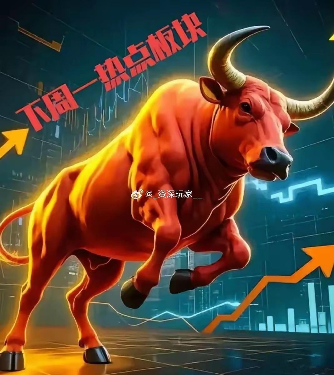 下周A股三大核心主线！量产+政策+业绩三重共振🔥整理下周确定性最高的...