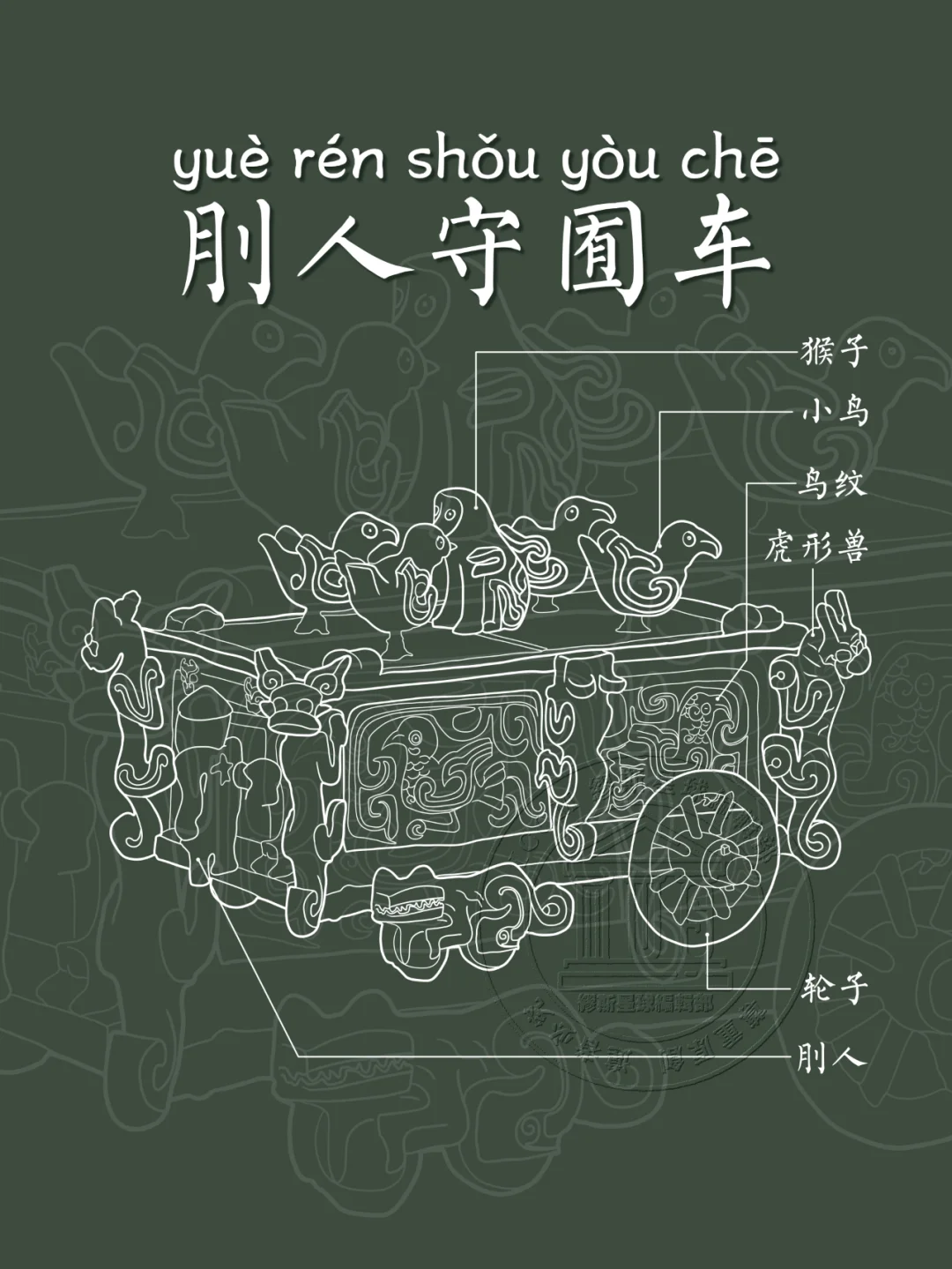 【刖人守囿车】最硬核的晋国贵族玩具车！