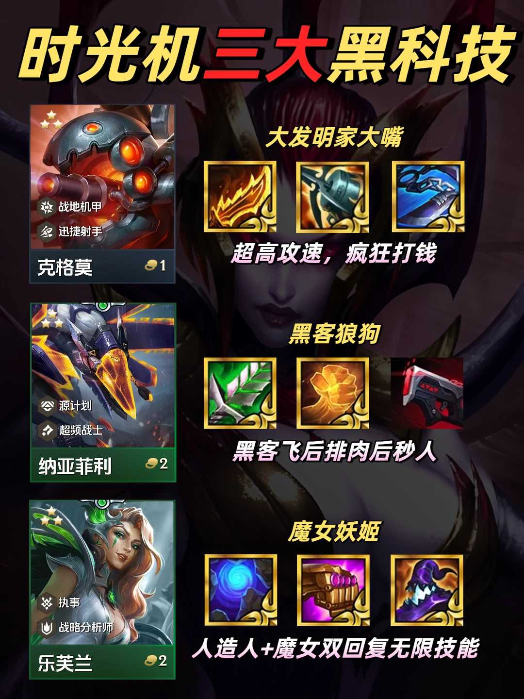 时光机三大黑科技阵容