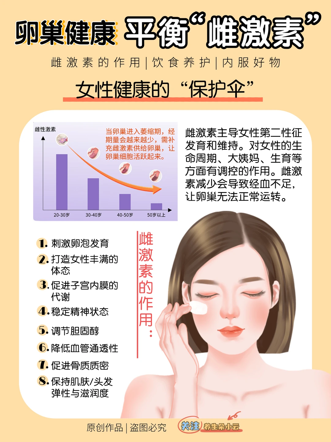 👠小花园健康的秘密-保持雌素平衡⚖
