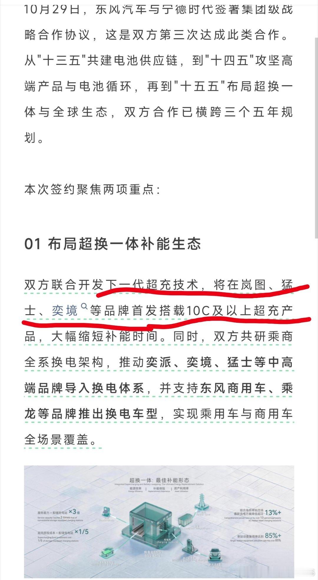 第3个5年战略！东风汽车与宁德时代再签约，布局超换生态 ​
