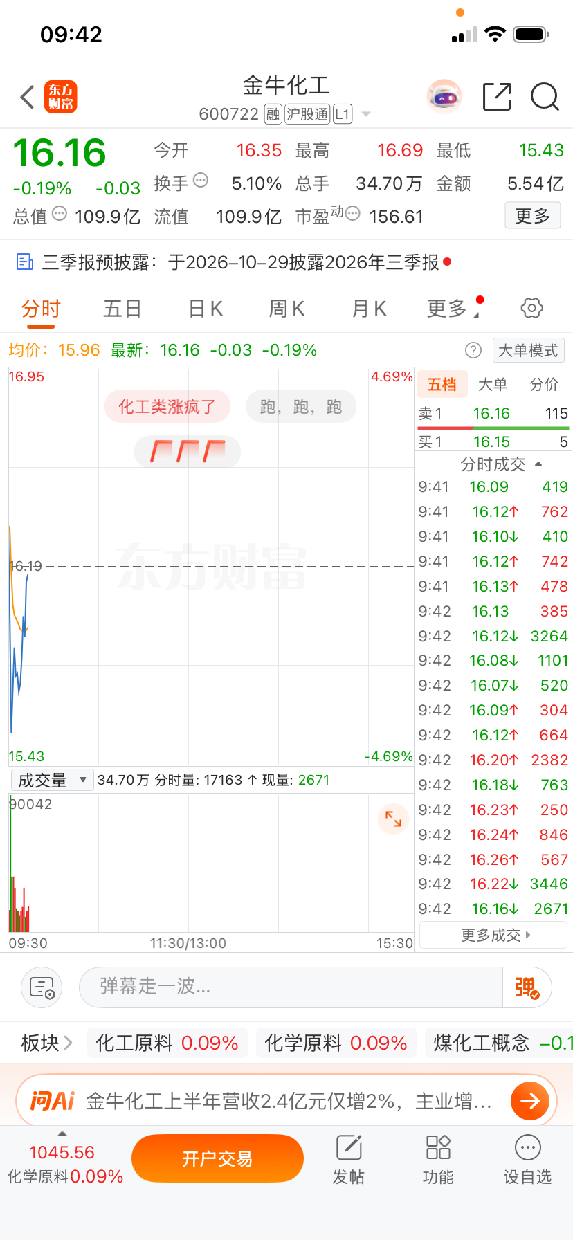 金牛我还在！大家稳住，不要慌！等我消息[doge][doge][doge] ​​​