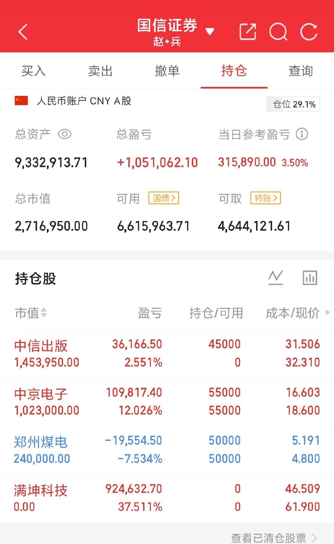 #宇树科技股价暴跌#宇树科技上市即巅峰，开盘冲到1100块，市值飙到4400多亿，全网都在吹“人形机器人第一股”。结果不到一个月，股价腰斩再腰斩，跌到470左右，2500亿市值说没就没。
兄弟们，你们怎么看？ ​