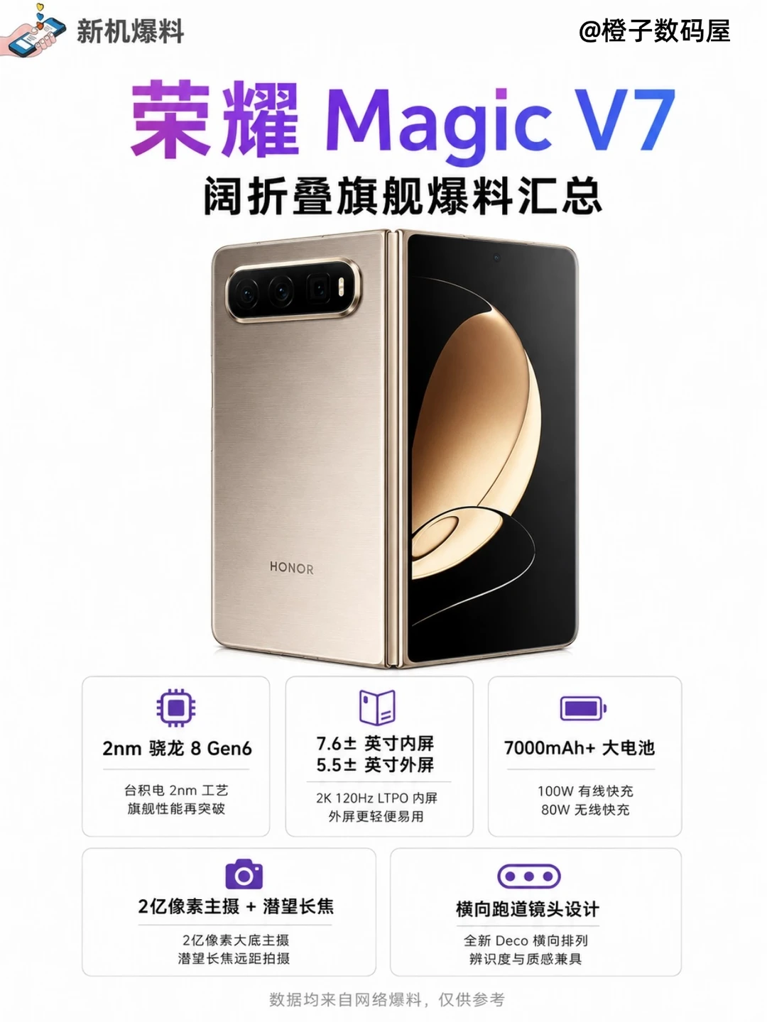 🔥荣耀Magic V7爆料｜折叠屏续航直接逆袭