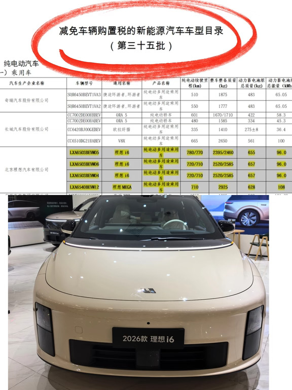 新款理想i6: 进入减免购置税目录