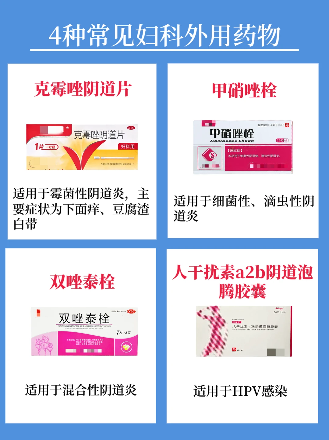 一图让你看懂4种常见妇科外用药物～