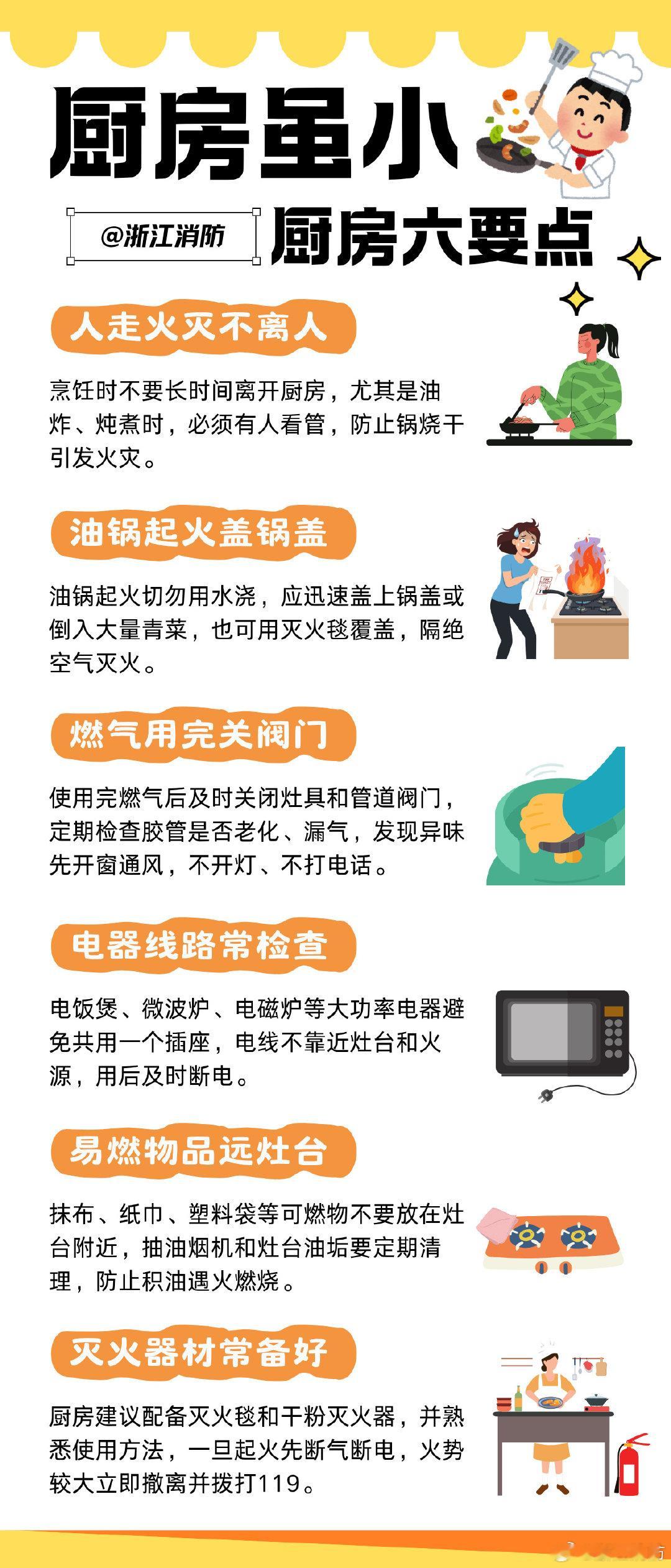 #蓝浙浙的微课堂#【厨房虽小 防火事大】一日三餐离不开厨房，消防安全莫大意。用火不离人、油锅起火别泼水、燃气电器勤检查……牢记以下六点，守好灶台安全，让美味与平安同行。#成都天价回锅肉3片卖105# ​