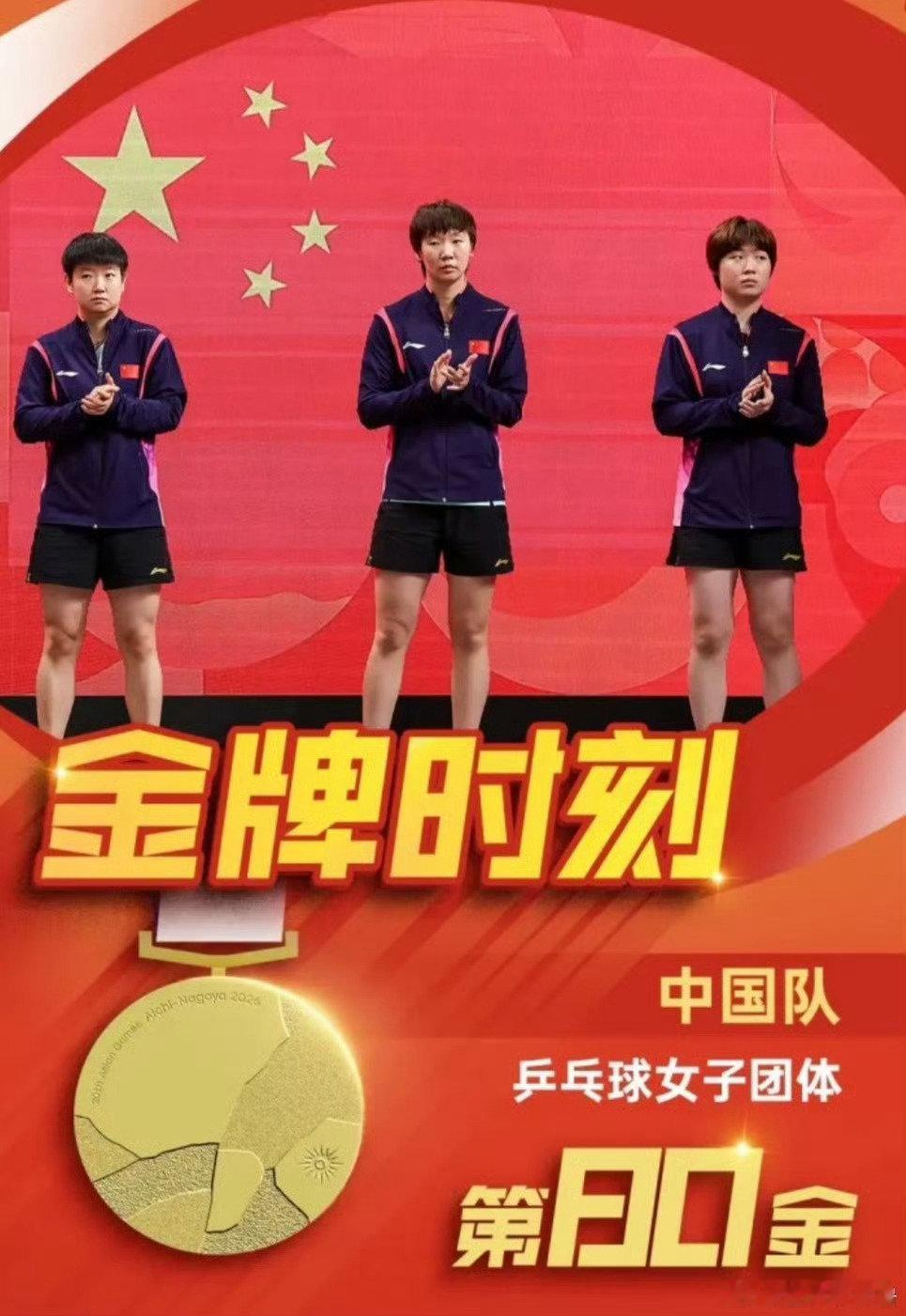 #国乒女团vs日本#
恭喜王曼昱🎉祝贺中国队🇨🇳🎉
王曼昱牛逼！拿下最难打的日乒一姐张本美和！ ​