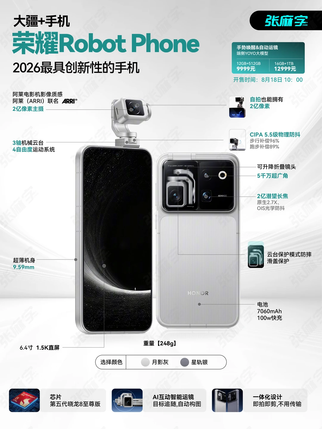 荣耀Robot Phone，一款注定小众的产品