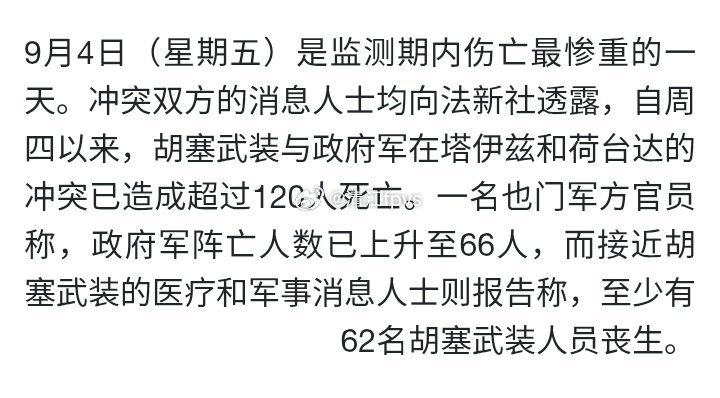 south24统计的新一轮地面战以来双方伤亡情况
#烽火问鼎计划##也门##中东军情# ​