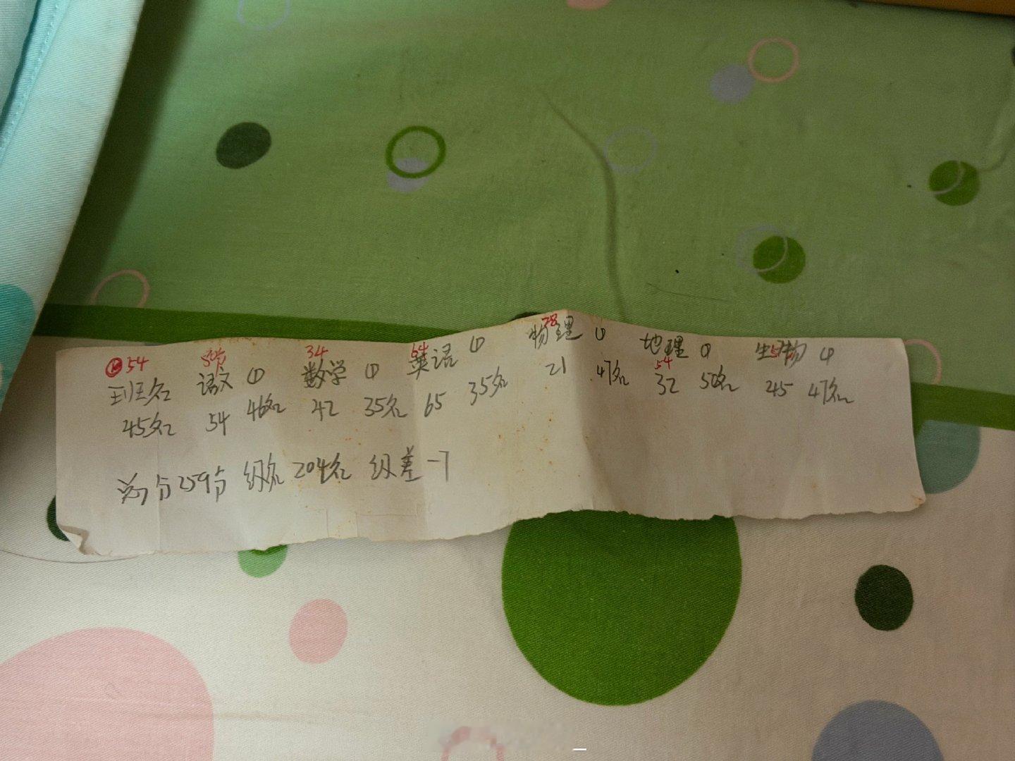 李佳薇那个时候你是在读书吗？ ​