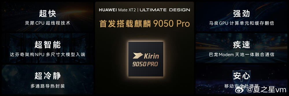 #华为新三折叠全系搭载麒麟9050Pro##华为发布会时隔六年解读新麒麟芯片# 9月7日发布会两大重磅，全新展翼三折叠手机，还有时隔六年再度亮相的全新麒麟9050 Pro芯片。 ​