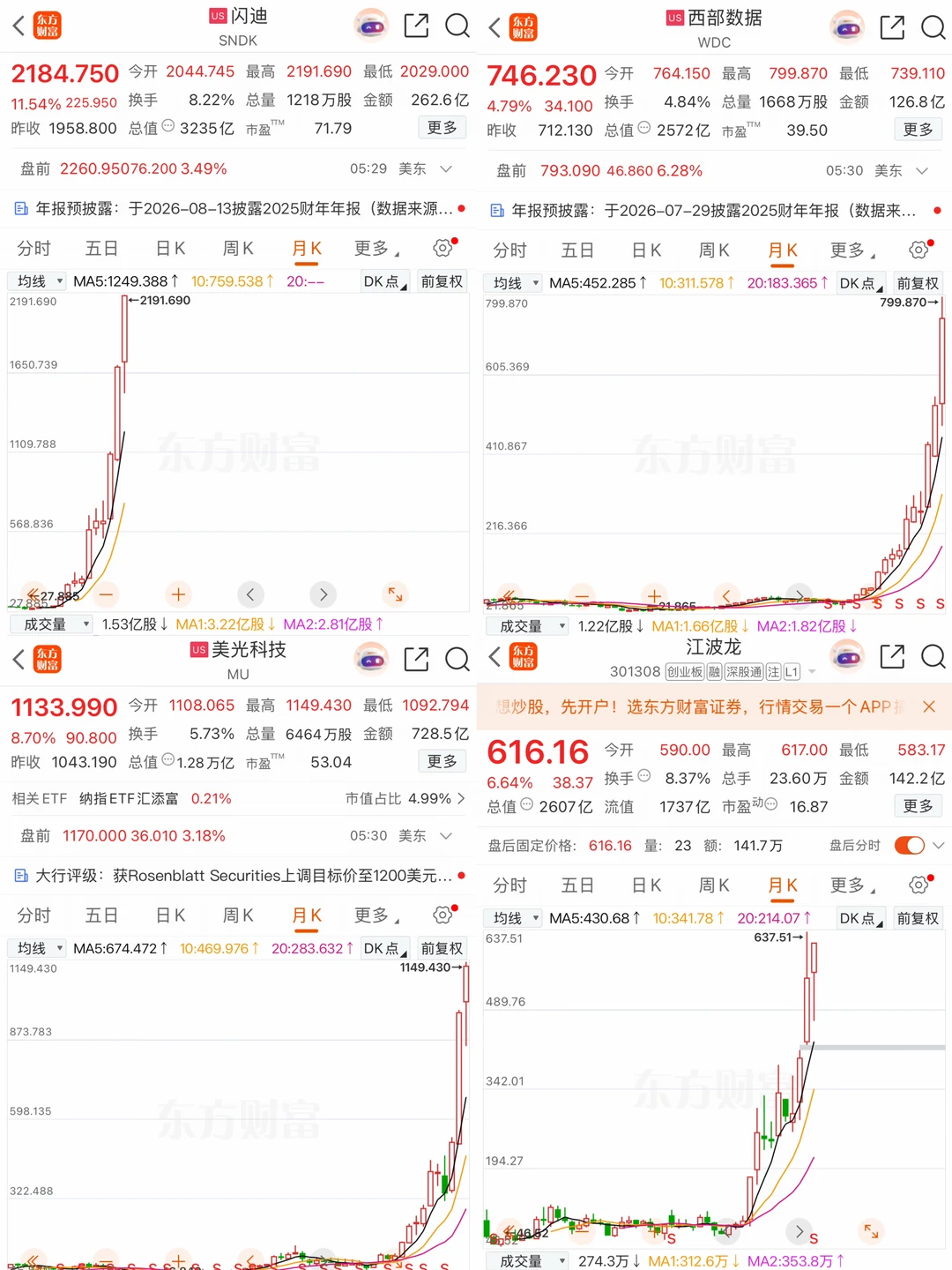 平板只剩iPad没涨价，但苹果也要扛不住了