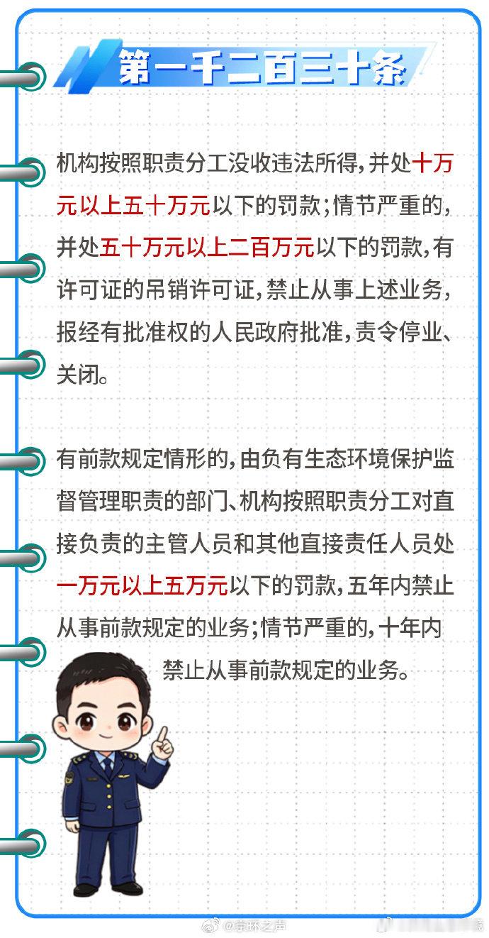 #典亮美丽中国#【#趣学法典#丨生态环境法典每日一学[看书]】
 [上课了]今日主题：生态环境技术服务机构弄虚作假？法典“零容忍”！
 [举手]环环帮你划重点：生态环境法典对于生态环境技术服务机构有什么监管要求？ ​