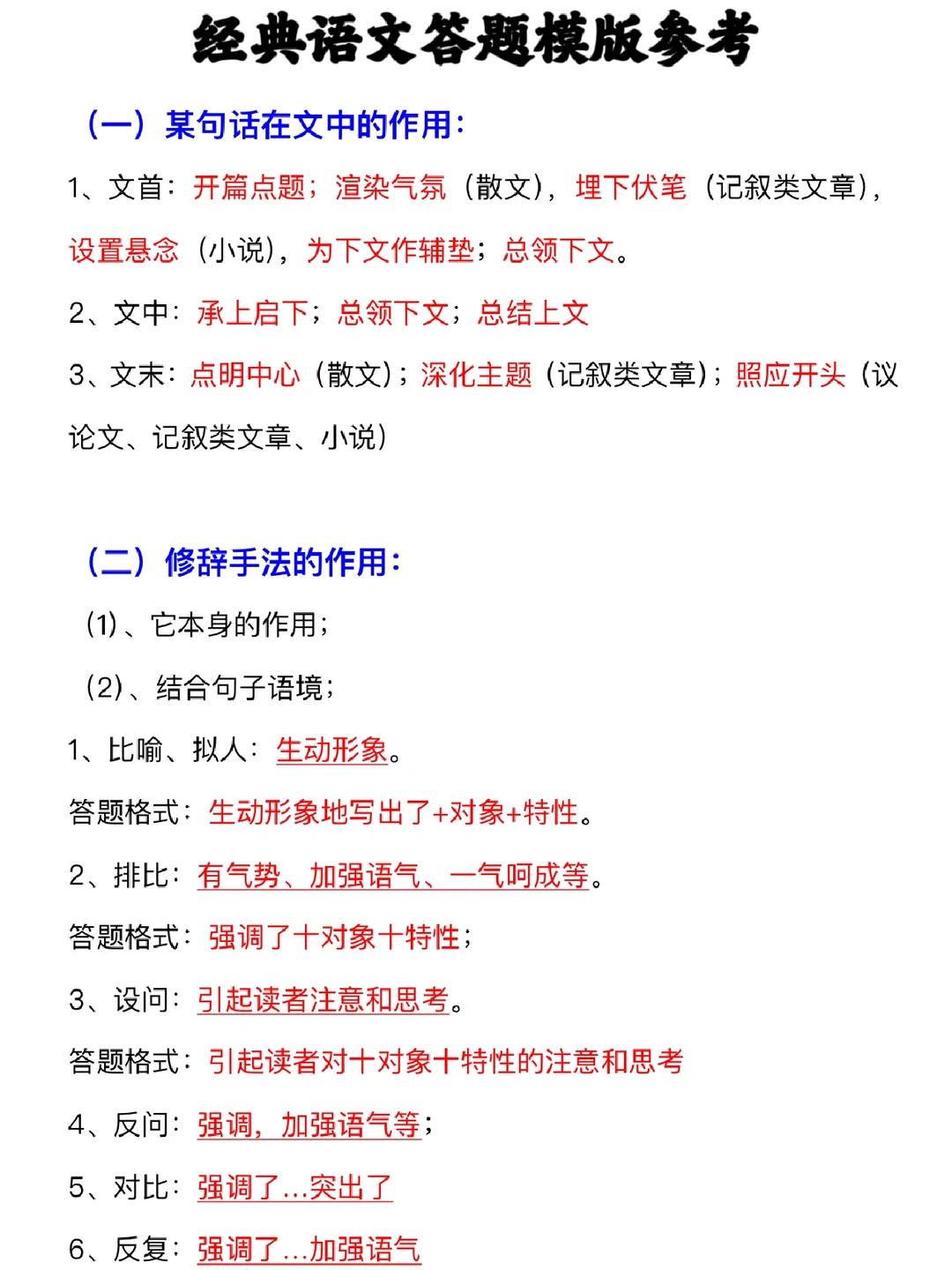 经典语文答题模版参考‼️