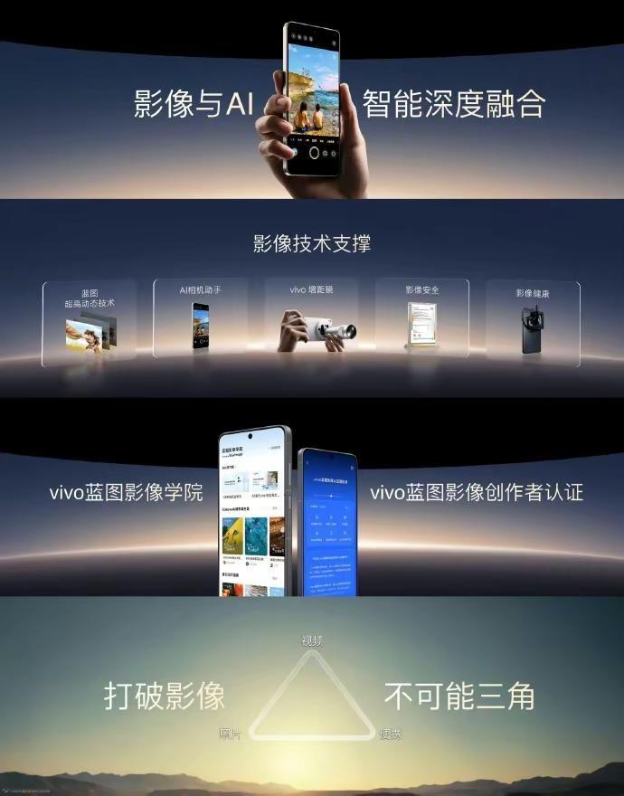 对大部分人来说，手机拍照早就过了“够不够用”的阶段，现在是“好不好用”。从打开相机到按下快门，速度快、成片稳、不用调，这就是好用的标准。国产手机撑起中国影像科技新名片 vivo创作者盛典